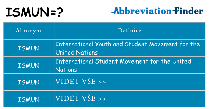 Co znamená ismun