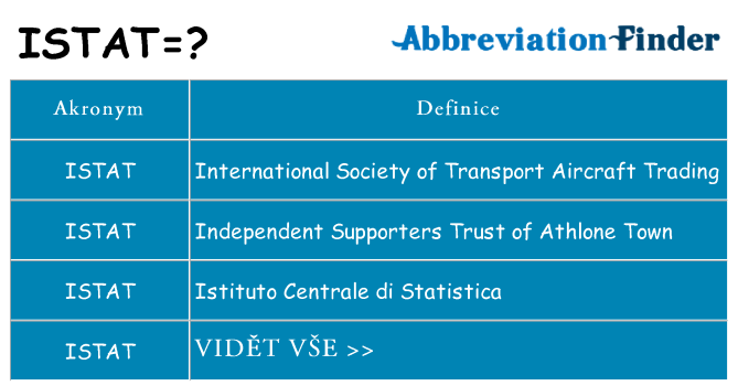 Co znamená istat
