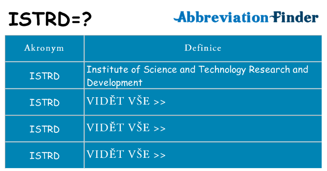 Co znamená istrd