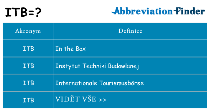 Co znamená itb
