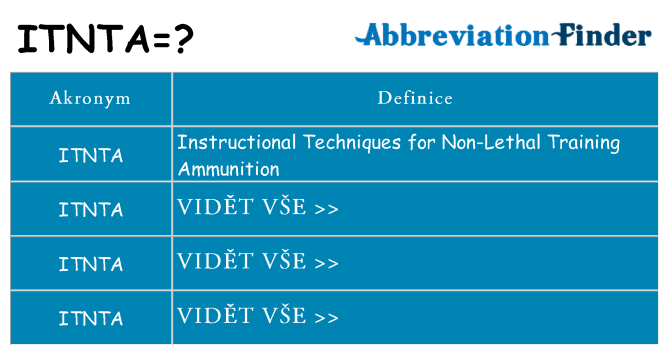 Co znamená itnta