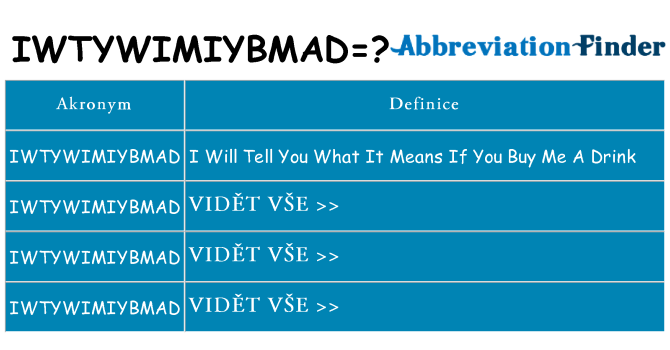 Co znamená iwtywimiybmad