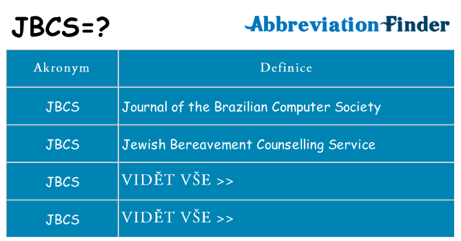 Co znamená jbcs