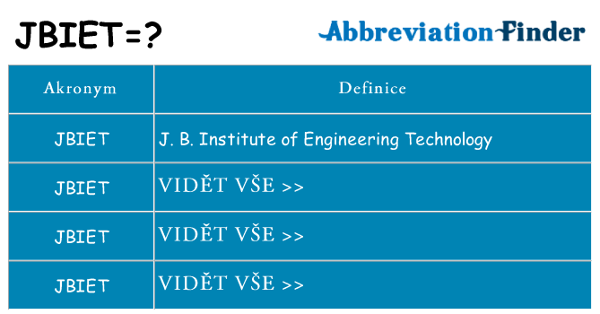 Co znamená jbiet