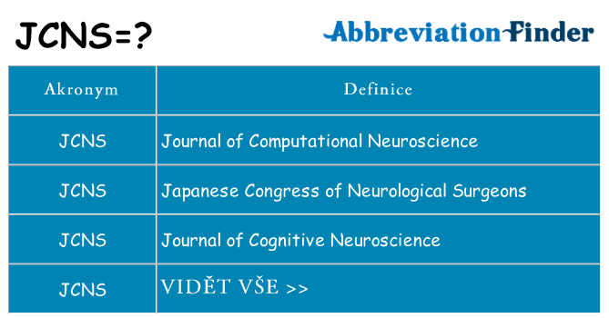 Co znamená jcns