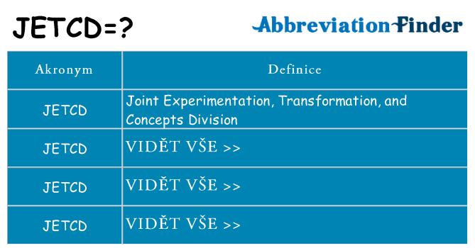 Co znamená jetcd
