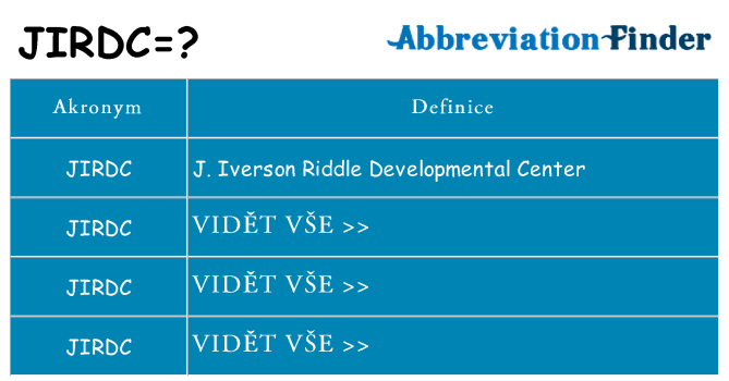 Co znamená jirdc
