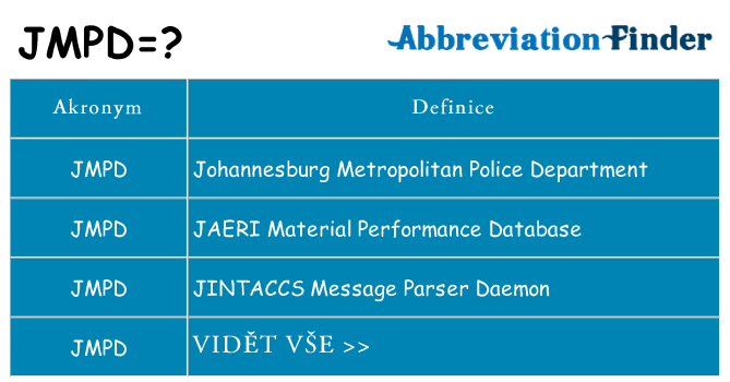 Co znamená jmpd