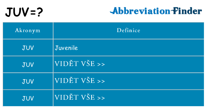 Co znamená juv