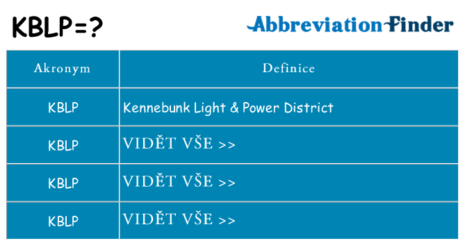 Co znamená kblp