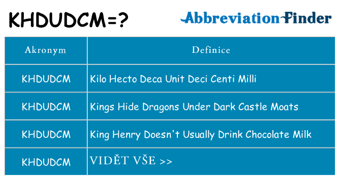 Co znamená khdudcm