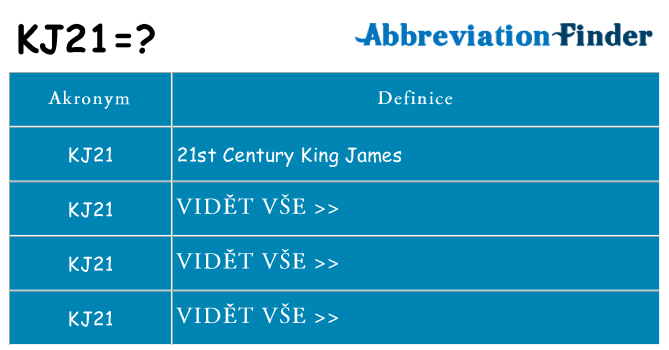 Co znamená kj21