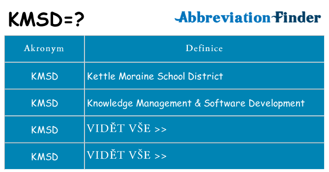 Co znamená kmsd