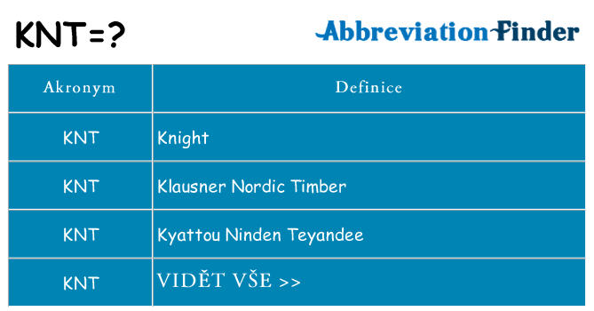 Co znamená knt