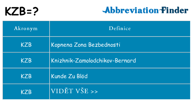 Co znamená kzb