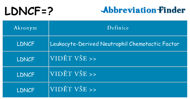 Co znamená ldncf