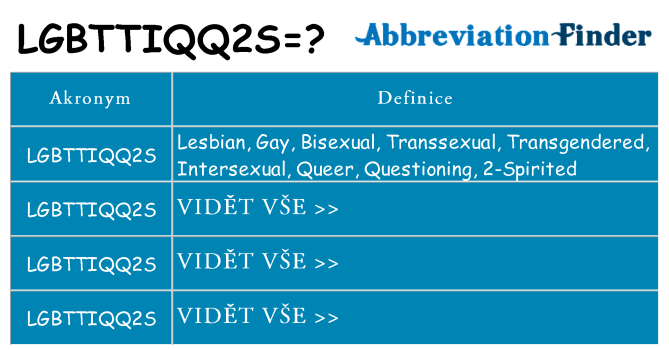 Co znamená lgbttiqq2s