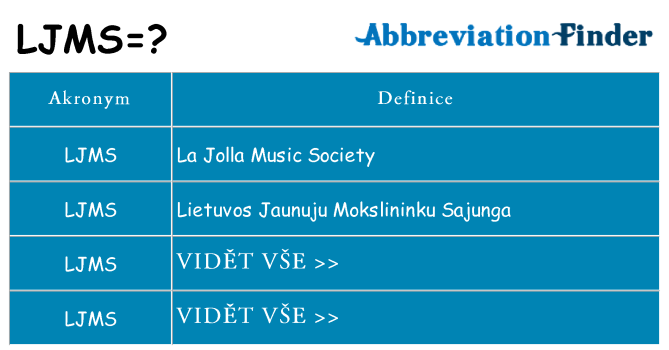 Co znamená ljms