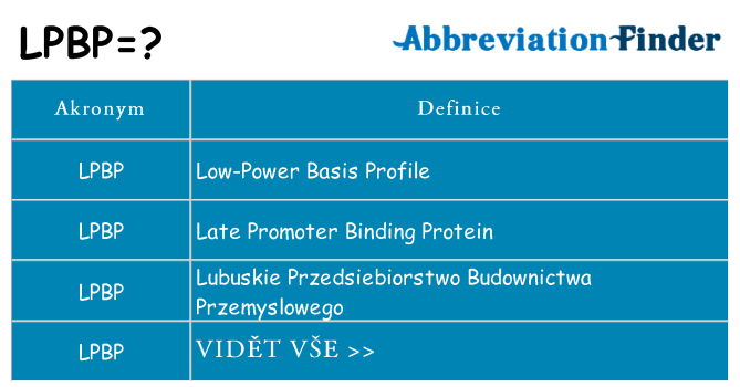 Co znamená lpbp