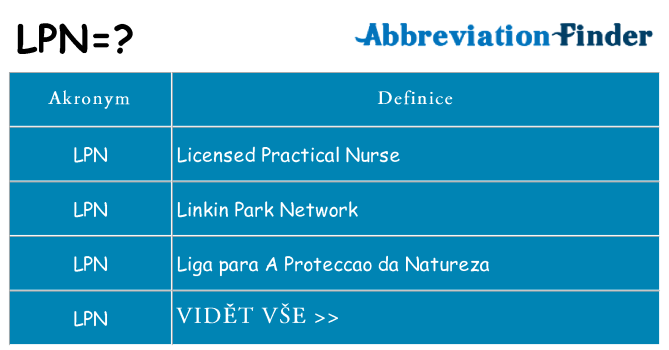 Co znamená lpn