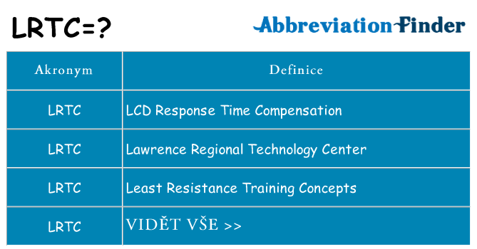 Co znamená lrtc