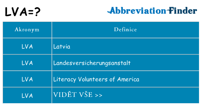 Co znamená lva