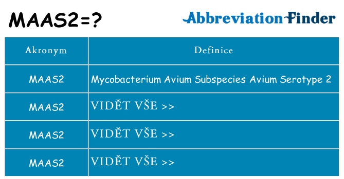 Co znamená maas2