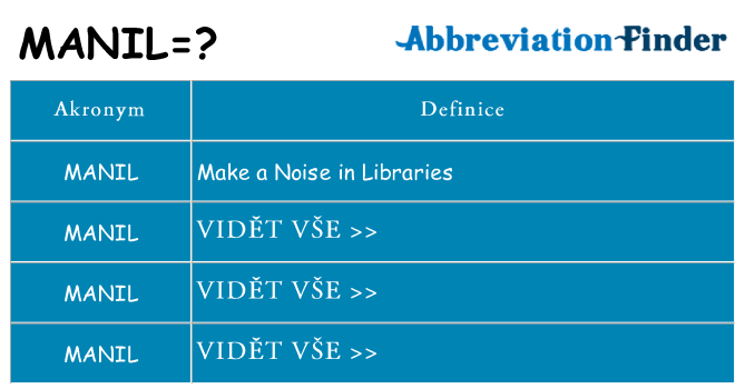 Co znamená manil