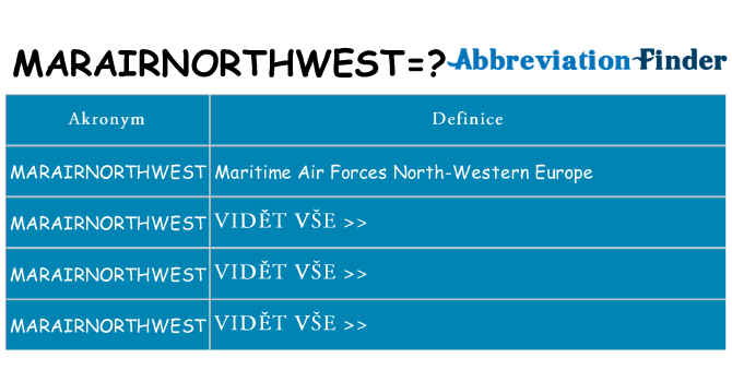 Co znamená marairnorthwest