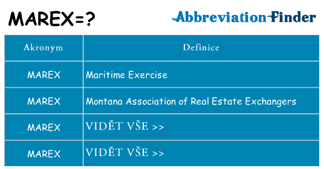 Co znamená marex