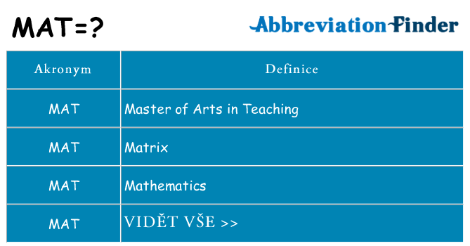 Co znamená mat
