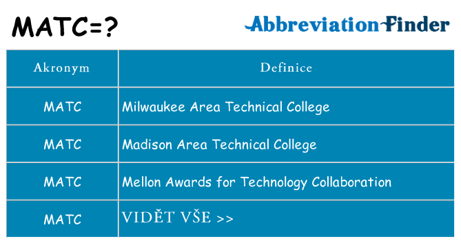 Co znamená matc