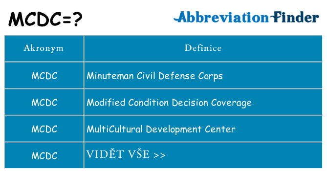 Co znamená mcdc