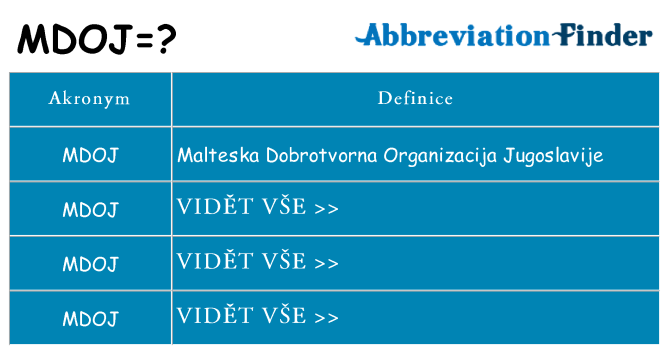 Co znamená mdoj
