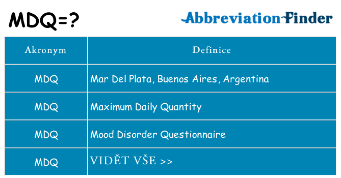 Co znamená mdq