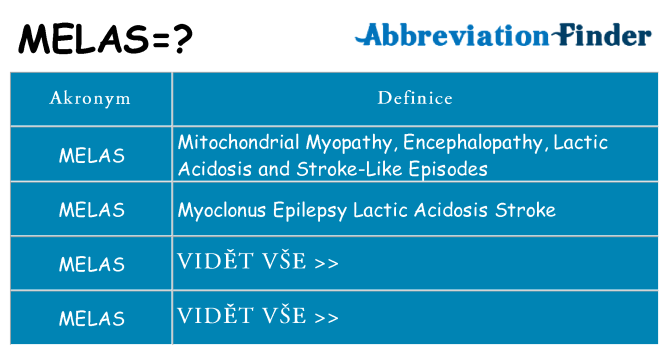 Co znamená melas