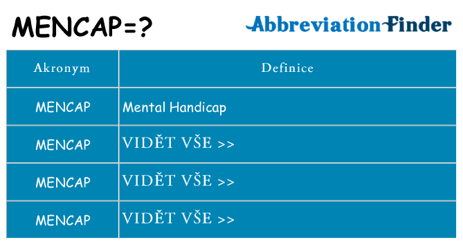 Co znamená mencap