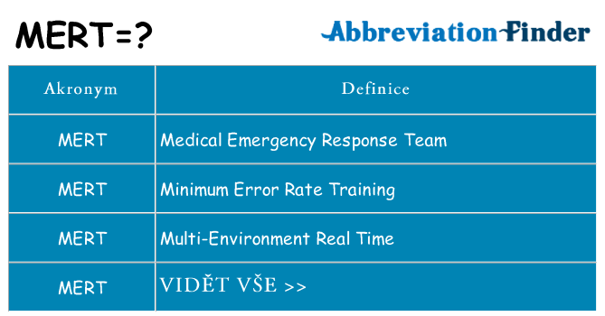 Co znamená mert