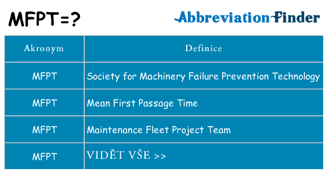 Co znamená mfpt