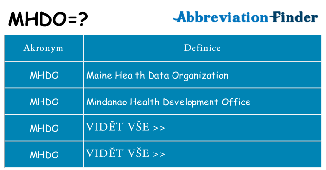 Co znamená mhdo