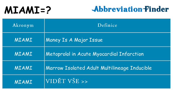 Co znamená miami