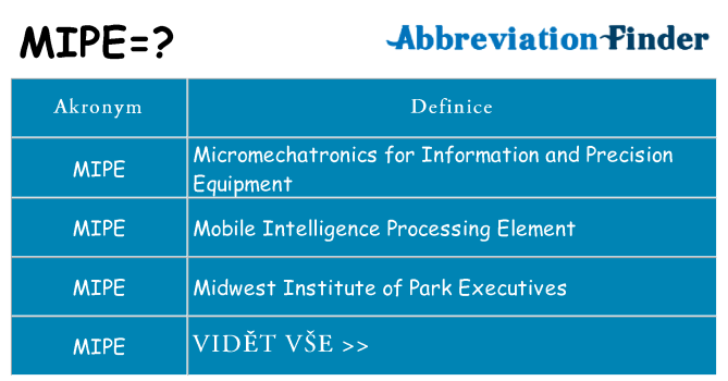 Co znamená mipe
