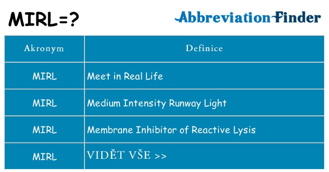 Co znamená mirl