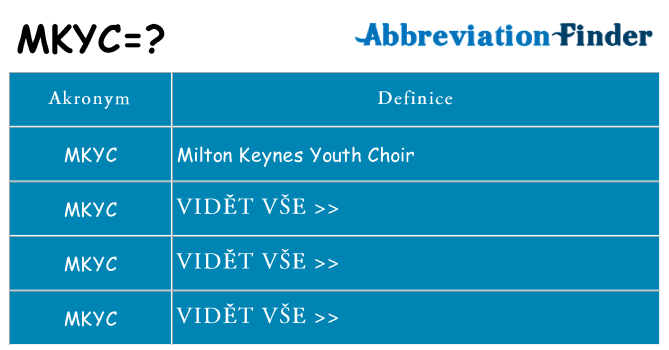 Co znamená mkyc