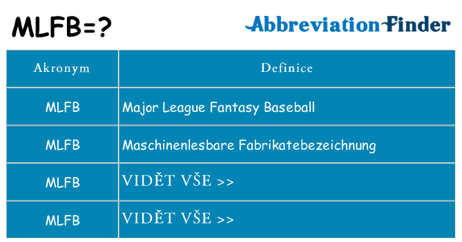 Co znamená mlfb