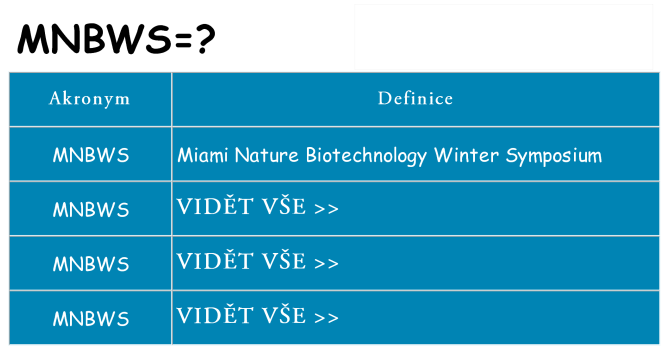 Co znamená mnbws