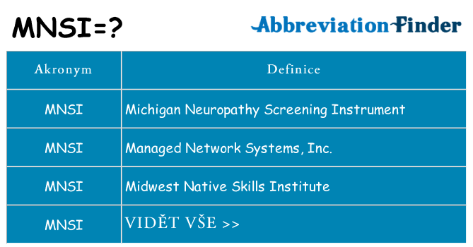 Co znamená mnsi
