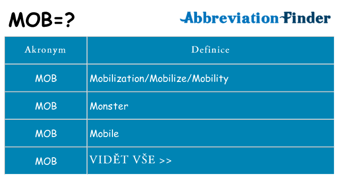 Co znamená mob