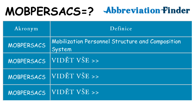 Co znamená mobpersacs
