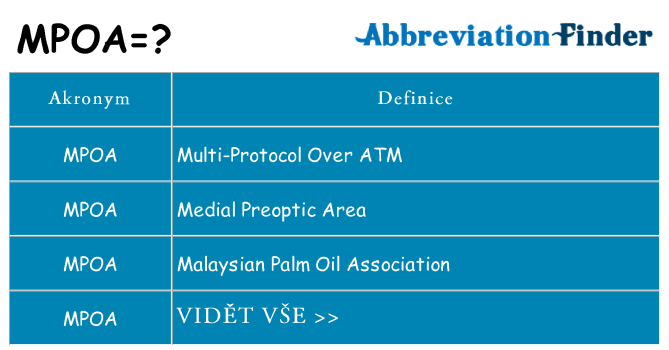 Co znamená mpoa